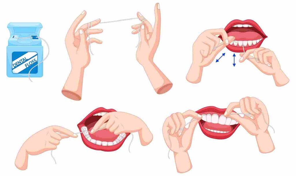 Apa itu Flossing Gigi? Berikut Rahasia Kesehatan Gigi dan Mulut 2 flossing gigi